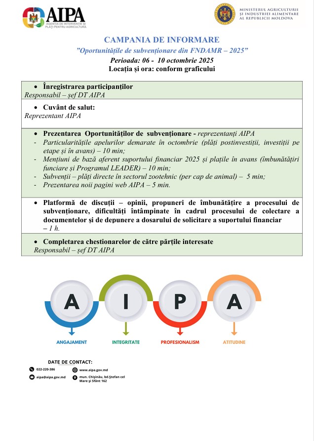 ИНФОРМАЦИОННАЯ КАМПАНИЯ «Возможности финансирования из НФРСХСМ – 2025»