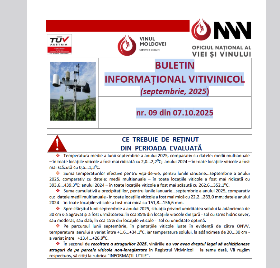 ОПУБЛИКОВАН ВИНОГРАДНО-ВИНОДЕЛЬЧЕСКИЙ БЮЛЛЕТЕНЬ