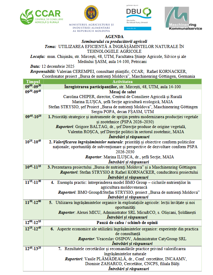 ЭФФЕКТИВНОЕ ИСПОЛЬЗОВАНИЕ ОРГАНИЧЕСКИХ УДОБРЕНИЙ В СЕЛЬСКОХОЗЯЙСТВЕННЫХ ТЕХНОЛОГИЯХ 
