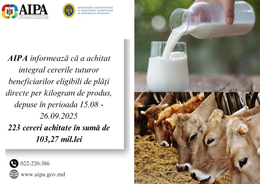 РОСТ ПРОИЗВОДСТВА И РЕКОРДНЫЕ ВЫПЛАТЫ: ИТОГИ ШЕСТОГО РАУНДА ПОДДЕРЖКИ AIPA