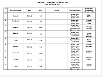 ИНФОРМАЦИОННАЯ КАМПАНИЯ «Возможности финансирования из НФРСХСМ – 2025»